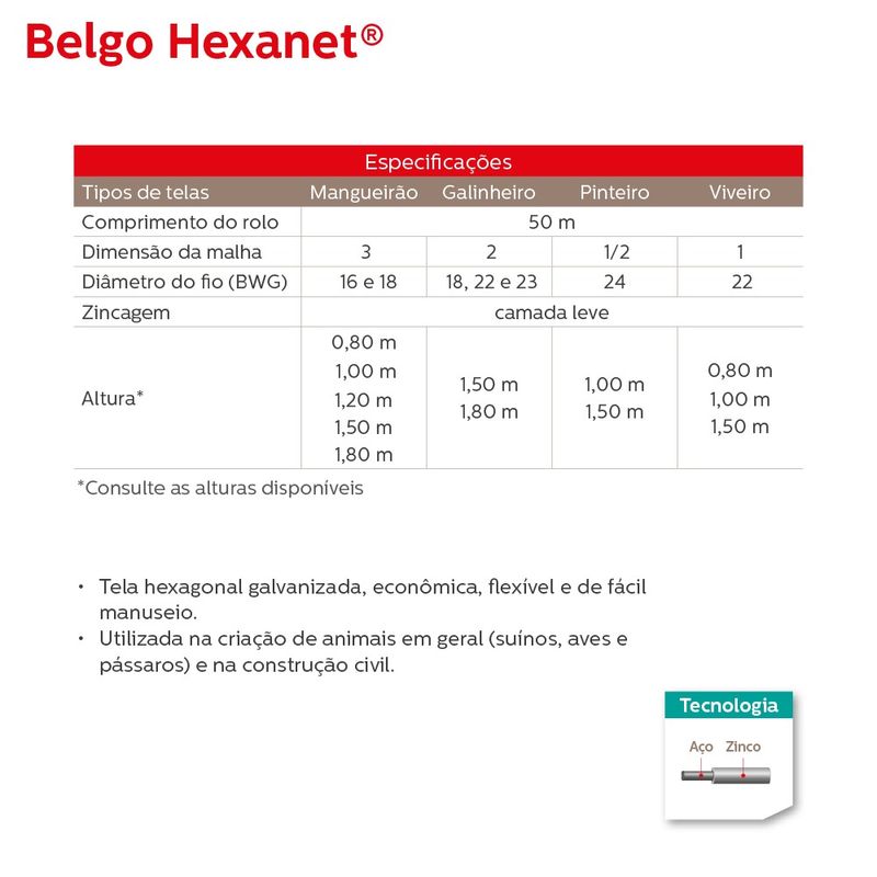 tela-galinheiro-hexanet-belgo-2x23-1-50-x-50m-2