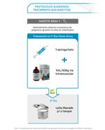 mastigen-protocolo-de-tratamento-das-mastites-bovinas-alvorada-produtos-veterinarios