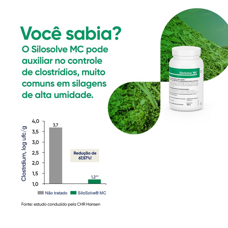 silosolve-mc-inoculante-para-silagem-alvorada-produtos-agropecuarios-e-medicamentos-veterinarios