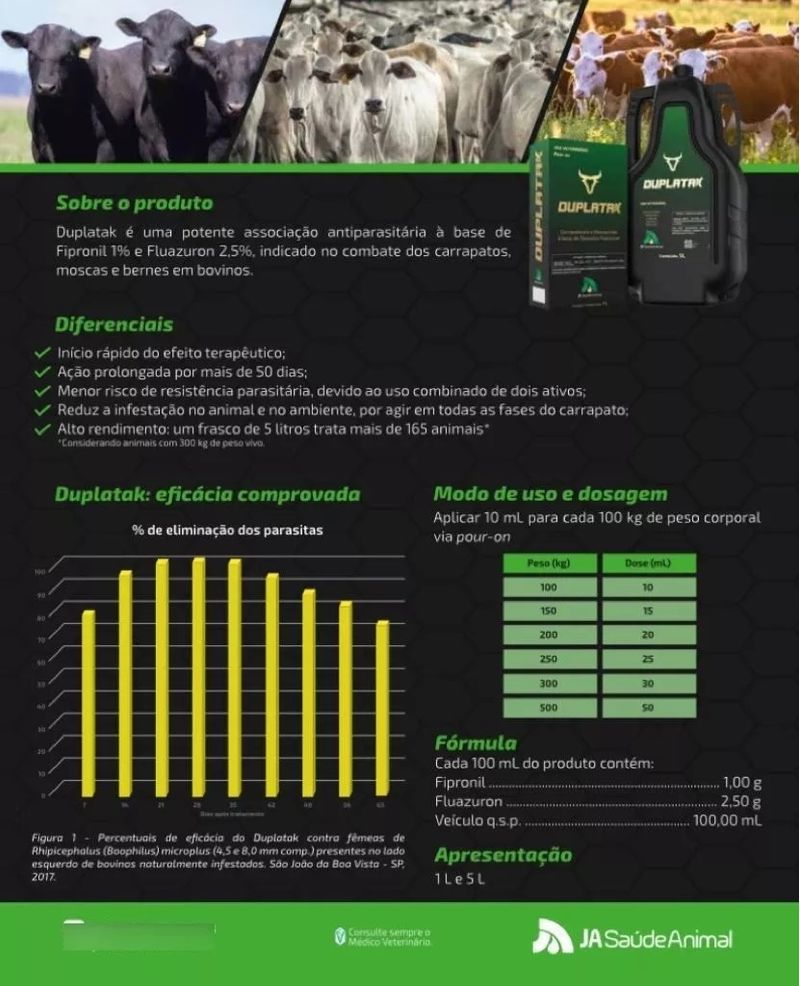 duplatak-mosquicida-e-carrapaticida-pour-on-fipronil-e-fluazuron