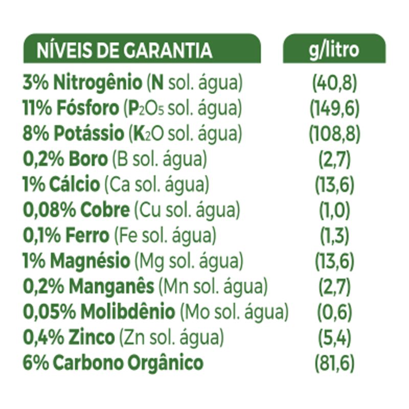jardim-3kg_2