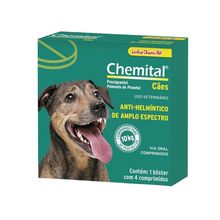 Vermífugo Chemital Cães Chemitec Blister 4 Comprimidos